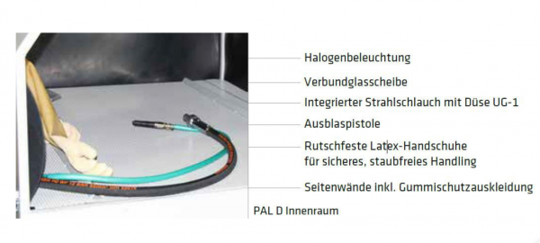 ELMAG Druck-Sandstrahlkabine PAL-2N D 24 LT
